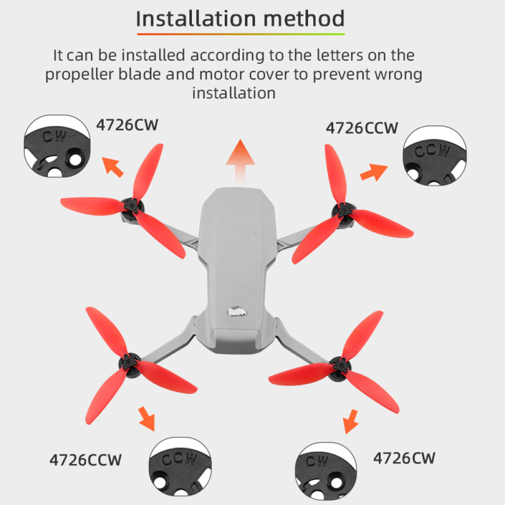 DJI MINI SE/1/2 Drone için Hız - Dji Drone Mini 3 incelemesi ve fiyatı